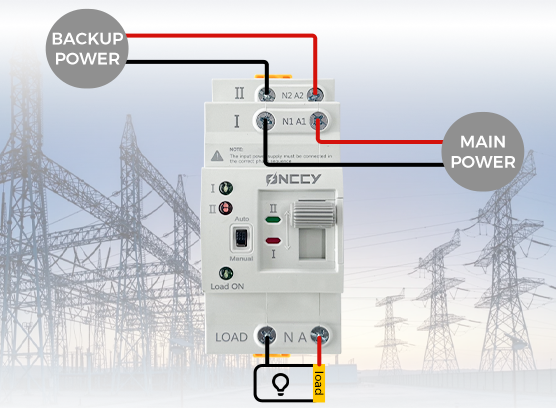 Wie man einen DIN‑Schienen Dual‑Power‑Automatik‑Umschalter (ATS) installiert